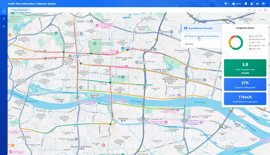 Traffic Flow Data Collection